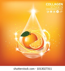 Orange collagen vitamin droplet banner vector illustration