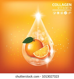 Orange collagen vitamin droplet banner vector illustration