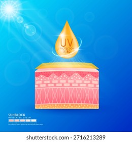 Las gotas de crema anaranjada se absorben en la capa celular de la piel. Protección UV SPF 50+ PA+++ refleja la luz UVA UVB. Protege contra los ataques ultravioleta de la luz solar. Para anuncios de productos cosméticos de diseño. Vector.