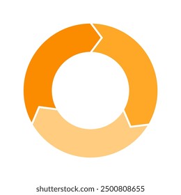 Orange cycle diagram with arrows 3 steps pie chart or circle graph for business presentation concept. Progress for marketing and education goal vector.