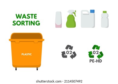 Orange dumpster for plastic. Waste sorting set vector illustration