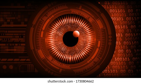 fondo de concepto de tecnología futura del circuito de los ojos anaranjados
