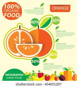 Orange fruit. Infographic template. vector illustration.