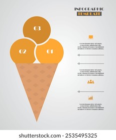 Plantilla de infografía naranja con 3 pasos, opciones, partes o procesos. Concepto de helado.