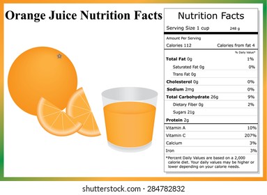 grapefruit juice nutrition facts