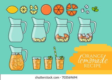 Orange lemonade step-by-step instruction set with fruit slices, ice and meant in jug and glass with straw. Isolated vector illustration in flat style.