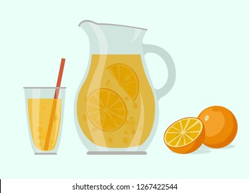 Orange lemonade,orange juice