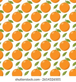 Orange pattern background design vector
