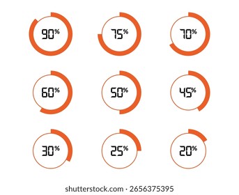 Iconos de progreso circular de porcentaje naranja de 20 por ciento a 90 por ciento para tablero de instrumentos o infografía