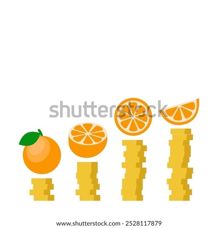 Orange. Price increase. Increased cost for a smaller product volume. Flat vector illustration.