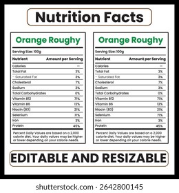 

Orange Roughy Nutrition Facts - Benefícios Saudáveis de Frutos do Mar e Informações Nutricionais