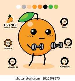 Orange is a useful fruit.