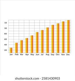 Orange and yellow bar chart depicting positive growth over twelve months, ideal for visualizing financial progress.