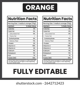 Oranges Nutrition Facts Label – Flat Style Healthy Citrus Fruit Nutrient Chart on White Background


