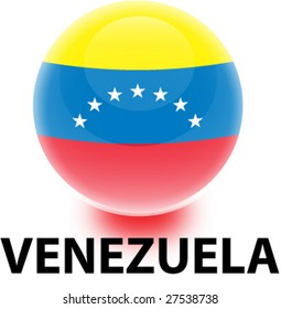 Bandera de Orb Venezuela