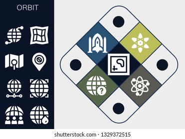 orbit icon set. 13 filled orbit icons.  Collection Of - Map, Worldwide, Earth grid, World, Globe, Atomic, Spaceship, Earth globe, Solar system