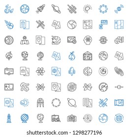orbit icons set. Collection of orbit with earth grid, mars, solar system, map, globe, earth globe, astronaut, hubble space telescope, uranus. Editable and scalable orbit icons.