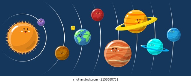 The orbit of the solar system has the Sun at the center of the system. The planet in the solar system is Mercury, Venus, Earth, Mars, Jupiter, Saturn, Uranus, Neptune. Astronomy is the study of space