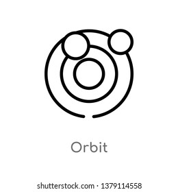 orbit vector line icon. Simple element illustration. orbit outline icon from orientation concept. Can be used for web and mobile
