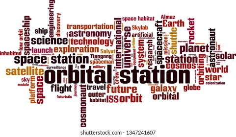 Orbital station word cloud concept. Collage made of words about orbital station. Vector illustration