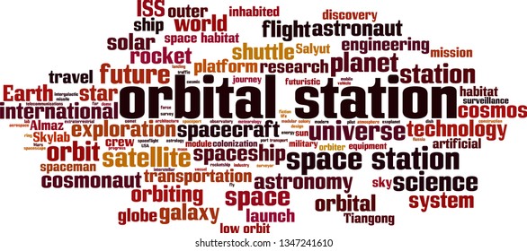 Orbital station word cloud concept. Collage made of words about orbital station. Vector illustration