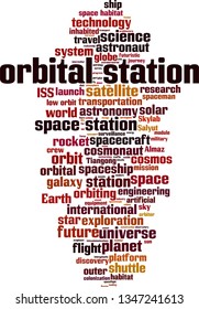 Orbital station word cloud concept. Collage made of words about orbital station. Vector illustration