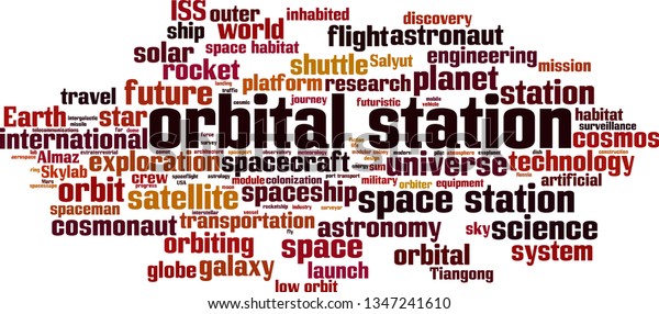 Orbital Station Word Cloud Concept Collage Stock Vector Royalty Free