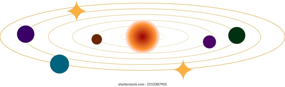 Orbits in the star system