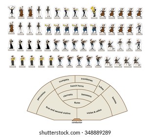 Orchestra cutouts for kids, full orchestra members and players in a cut-out sheet