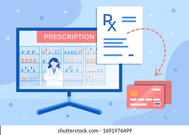 Order checkout in internet store by PC. Medicaments delivery after payment by credit card. Concept of online pharmacy, web drug store, pharmacist help. Plastic card, prescription blank near monitor
