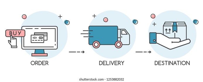 Order, Delivery and Destination Icons. Flat Design. Vector Illustration