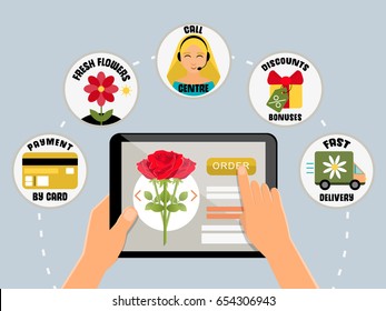 Order flowers online concept vector illustration. Internet shopping, payment, delivery, call center. Hands holding tablet. Online flower shop icons in flat style design.