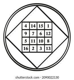 Order four magic square, a symbol, assigned to the astrological planet Jupiter, with the magic constant 34. Magic square with the numbers 1 to 16. The sum of the numbers in any direction is always 34.