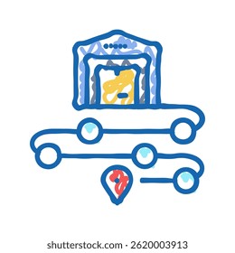 Proceso de negocio de cumplimiento de pedidos Icono de doodle Vector de boceto. Proceso de negocio de cumplimiento de pedidos Signo. Ilustración de símbolo aislado