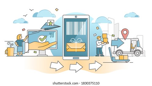Order fulfillment center packaging and distribution cycle outline concept. Order delivery service work vector illustration. Products shipping from stock inventory to customer hands with fast express.