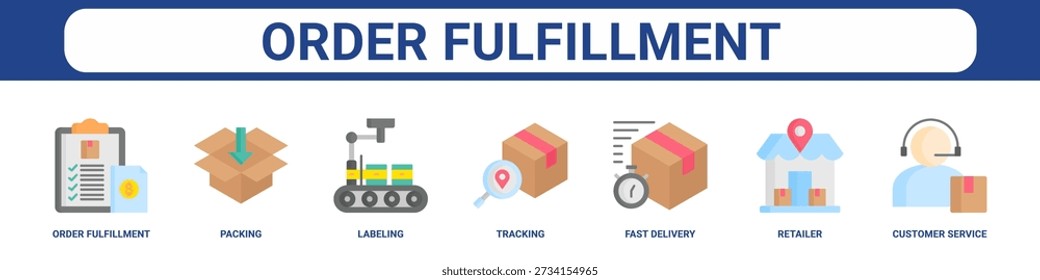 Order Fulfillment web banner icon set collection solid style.
