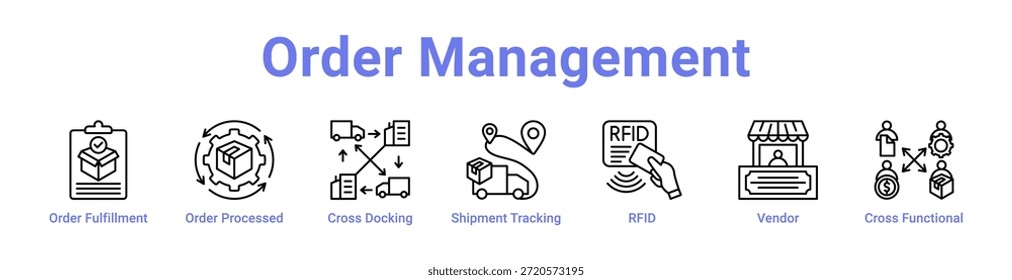 Order Management icon banner and collection