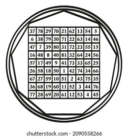 Order nine magic square, a symbol assigned to the astrological Moon, with the magic constant 369. A magic square with the numbers 1 to 81. The sum of the numbers in any direction is always 369. Vector