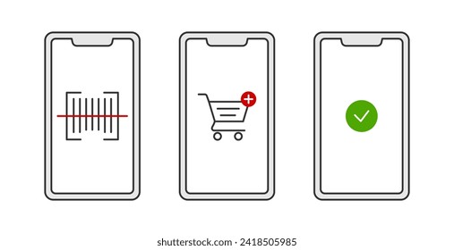 Solicitar concepto en línea. Proceso de compras en línea. Vector.