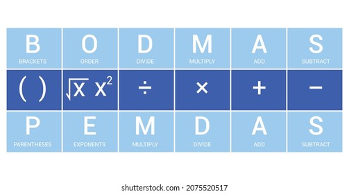 order of operations BODMAS rule chart in mathematics