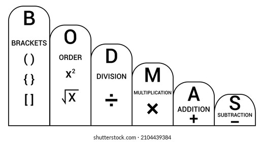 804 Simple Mathematics Operations Images, Stock Photos & Vectors ...