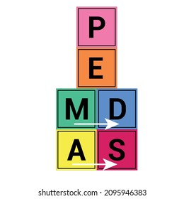 Order Of Operations PEMDAS Rule Chart In Mathematics