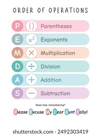 Order of Operations (Soft Colors), PEMDAS Poster, Math Classroom Poster, Homeschool Wall Art, Educational Posters, Math Teacher Aid