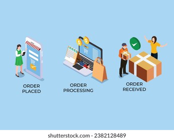 Order placed, order processing, order processed isometric 3d vector illustration concept