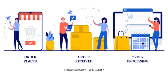 Order placed, received and processing concept with tiny people. E-commerce shopping vector illustration set. Online booking, customer service, warehouse software, virtual purchase metaphor.