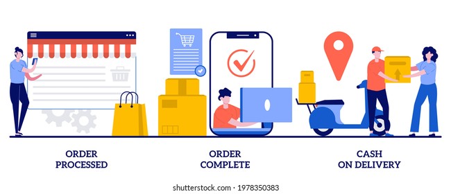 Order processed, order complete, cash on delivery concept with tiny people. Purchase process vector illustration set. Online store, e-commerce website, shipping details, delivery service metaphor.