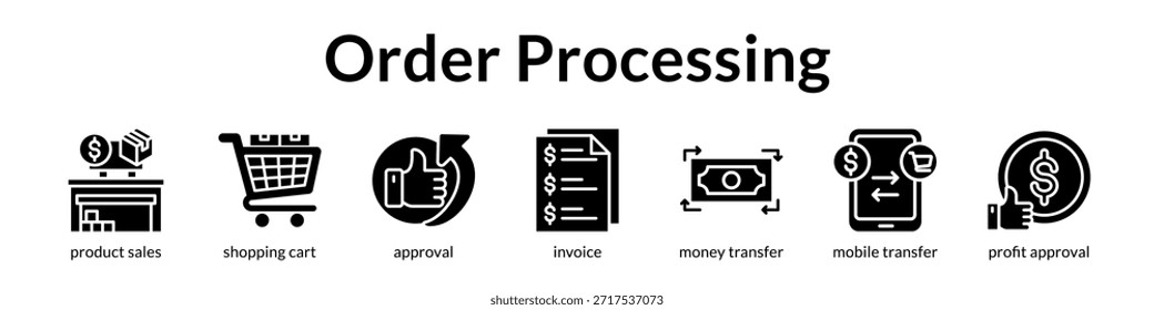 Automatización del procesamiento de pedidos para pagos seguros de Completar compra rápidos y Aprobaciones instantáneas para maximizar los ingresos y el flujo de efectivo