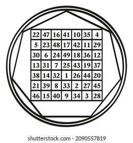 Order seven magic square, a symbol assigned to the astrological planet Venus, with the magic constant 175. Magic square with the numbers 1 to 49. The sum of the numbers in any direction is always 175.