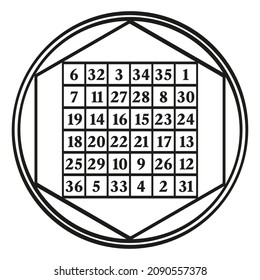 Order six magic square, a symbol, assigned to the astrological Sun, with the magic constant 111. A magic square with the numbers 1 to 36. The sum of the numbers in any direction is always 111. Vector.