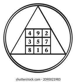 Order three magic square, a symbol, assigned to the astrological planet Saturn, with the magic constant 15. Magic square with the numbers 1 to 9. The sum of the numbers in any direction is always 15.